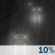 Tonight: A slight chance of rain before 7pm, then a chance of rain after 1am.  Increasing clouds, with a low around 45. South southwest wind 6 to 13 mph.  Chance of precipitation is 40%.