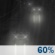 Tuesday Night: Rain likely before 11pm, then a chance of showers after 11pm.  Mostly cloudy, with a low around 47. Chance of precipitation is 60%.