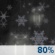 Tonight: Rain, possibly mixed with snow before 11pm, then a chance of rain between 11pm and 2am, then a chance of rain and snow after 2am.  Patchy fog before 10pm. Low around 33. Calm wind.  Chance of precipitation is 80%. Little or no snow accumulation expected. 