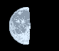 Moon age: 27 days,6 hours,31 minutes,6%